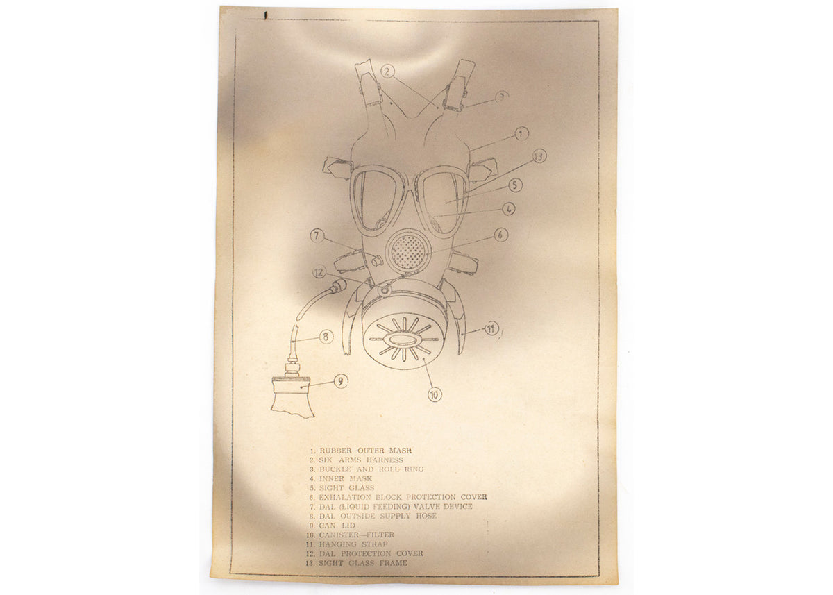 Romanian MD.85 Gas Mask w/Filter - Medium