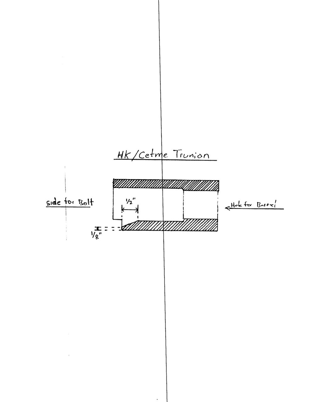 Cetme / HK G3 .45 ACP Conversion Kit