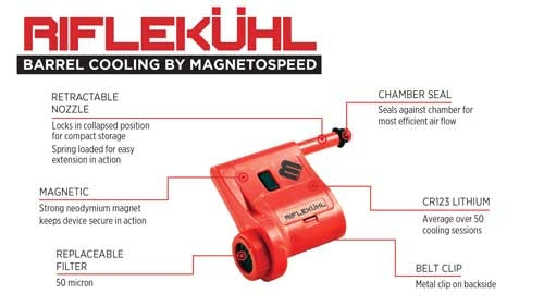 MagnetoSpeed RifleKuhl Barrel Cooler w/ CR123A Battery