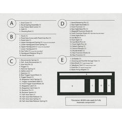 AK47 Romanian PM-63 7.62x39 AK-47 Parts Kit with populated original Romanian 16 Barrel