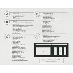 AK47 Romanian PM-63 AK-47 7.62x39 Parts Kit