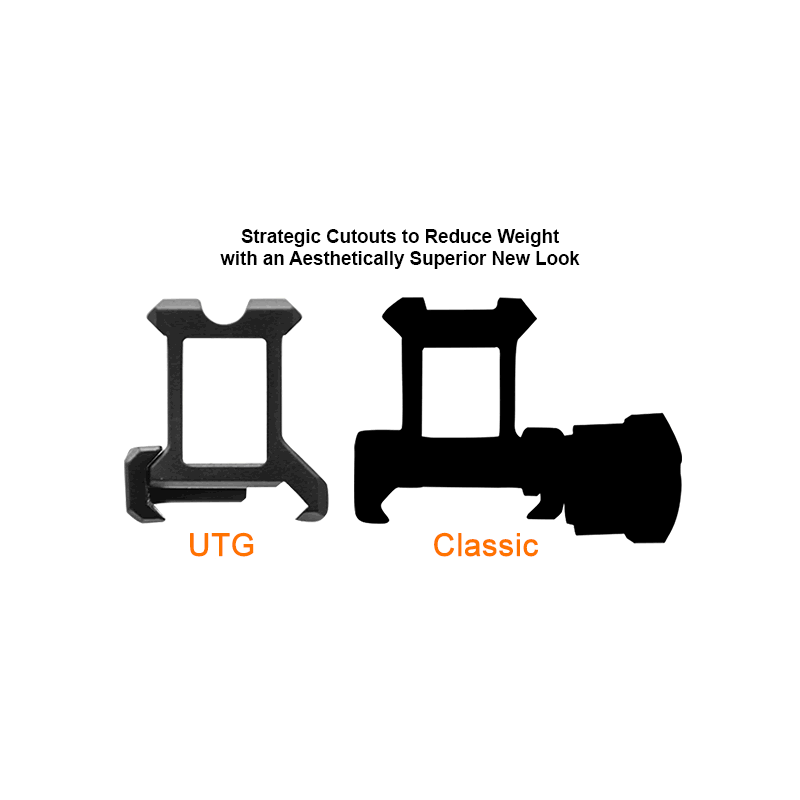 UTG 13 Slot 1h Super Slim Picatinny Riser Mount