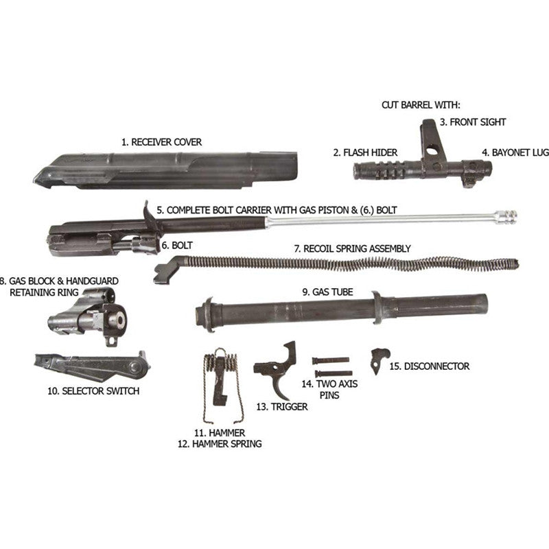 Romanian PSL/FPK Armorers Kit - 15 Pieces