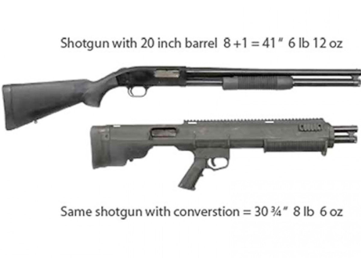Mossberg 500 Bullpup Stock Conversion Kit
