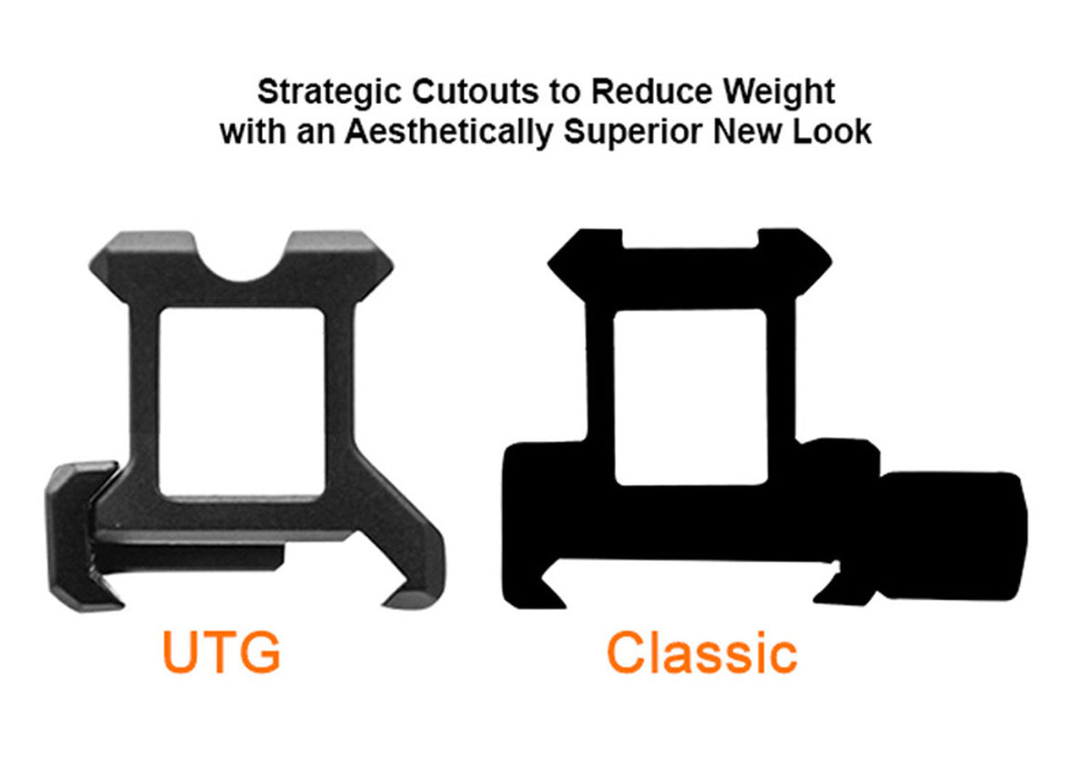 UTG 3 Slot 0.83h Super Slim Picatinny Riser Mount