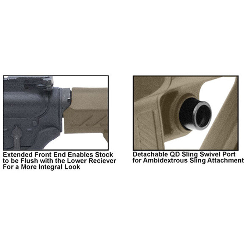 UTG Pro M4 Ops Ready S2 Mil-spec Stock Kit - FDE