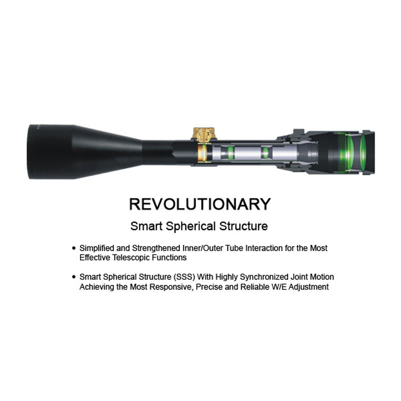UTG 1-8X28 30mm CQB/MRC Scope 36-color Mil-dot QD Rings