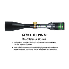 UTG 1-8X28 30mm CQB/MRC Scope 36-color Mil-dot QD Rings