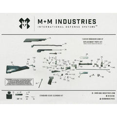 AK47 Romanian PM-63 AK-47 7.62x39 Parts Kit