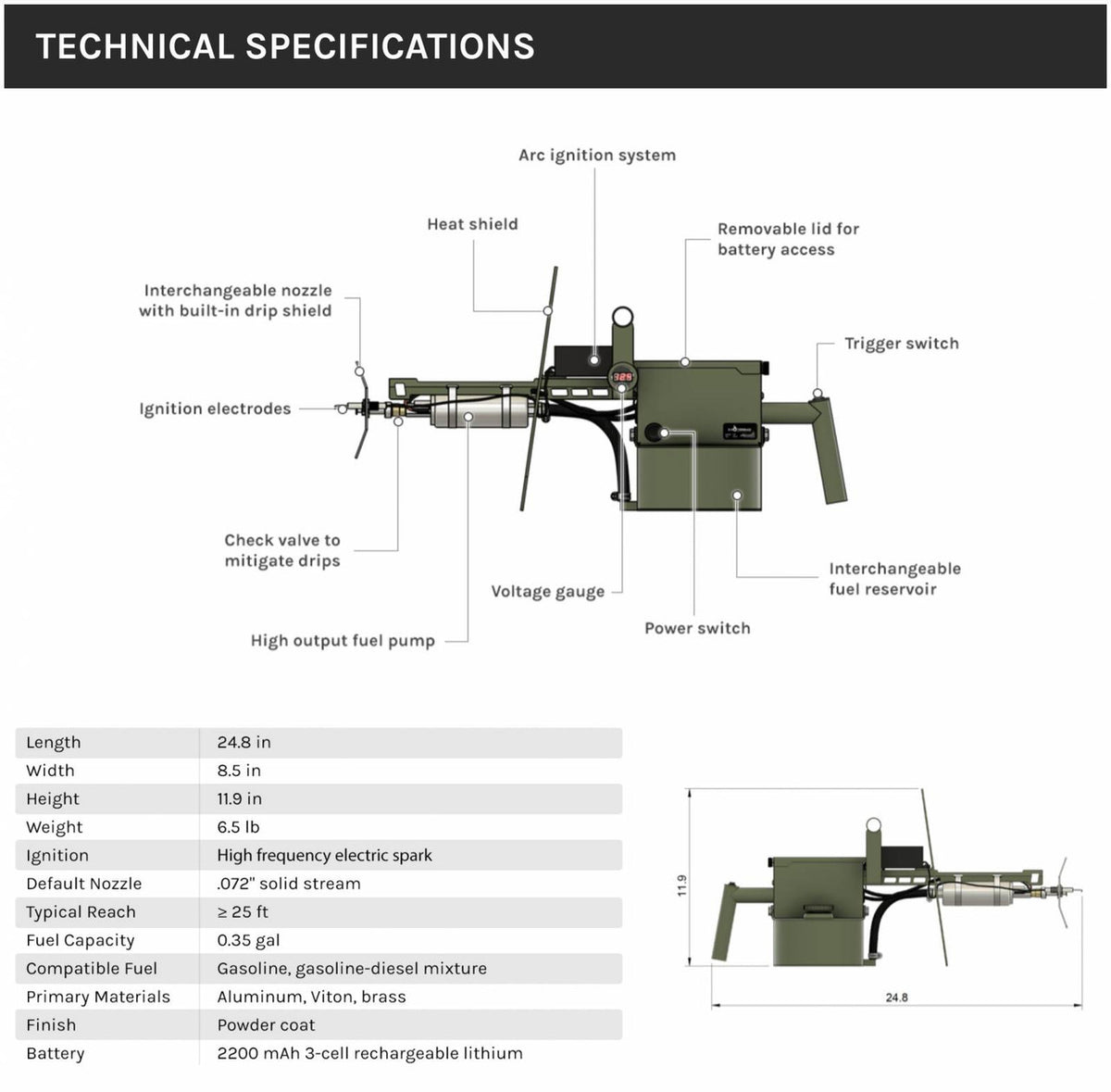EXOTHERMIC TECHNOLOGIES PULSEFIRE LONG RANGE TORCH