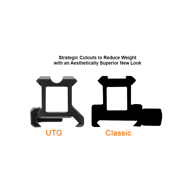 UTG Super Slim Picatinny Riser Mount, 0.83 Height, 13 Slots