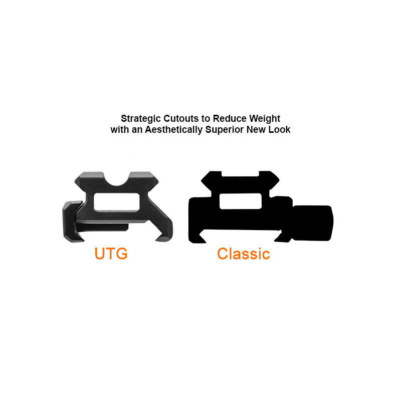 UTG Universal Super Slim 20 MOA Elevated Picatinny Mount, 13 Slots