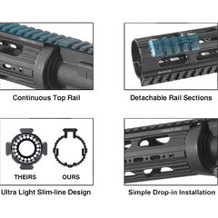 UTG Pro AR15 Super Slim Handguard Drop-In 15 Black Anodized