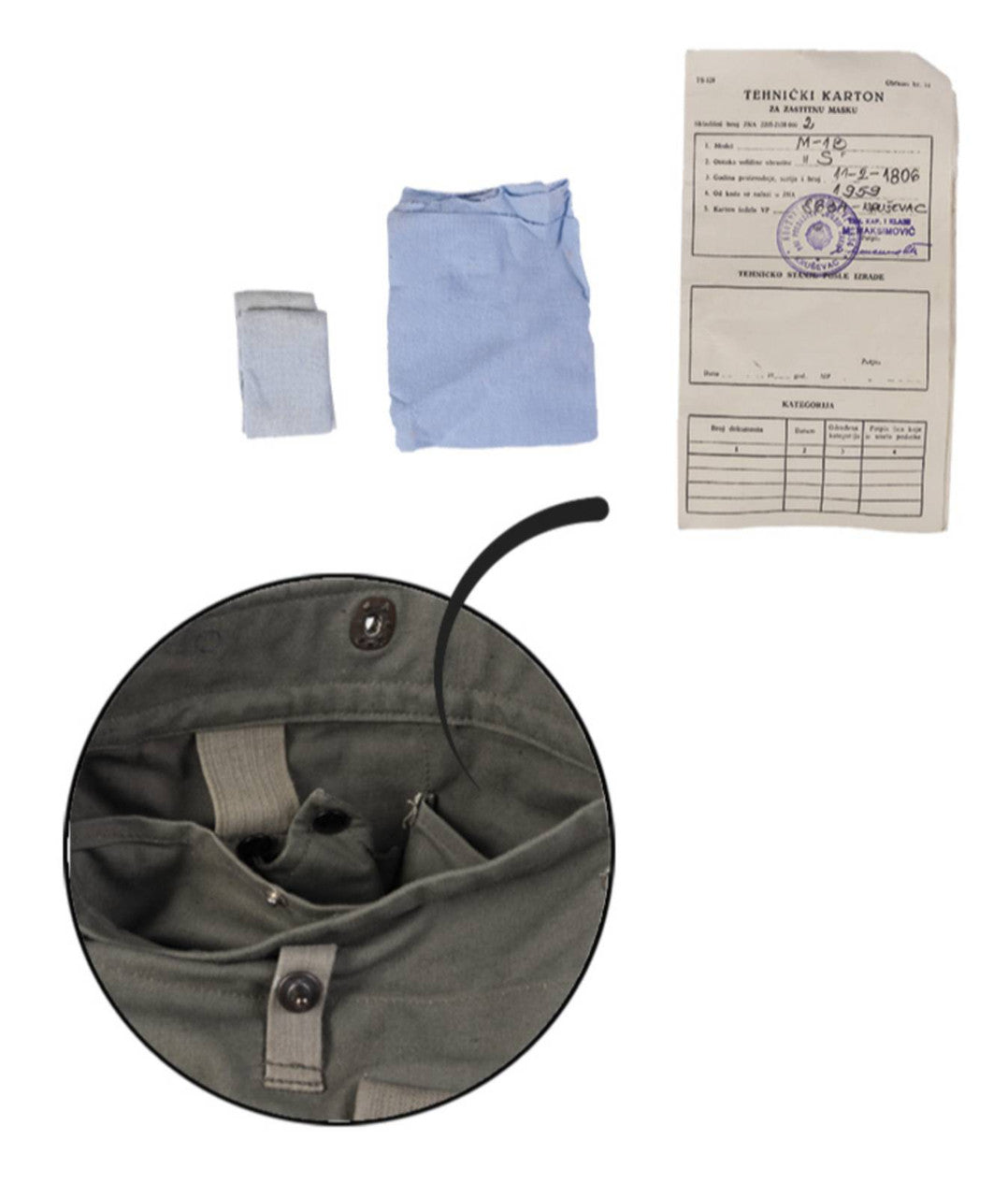 Serbian Gas Mask Bag