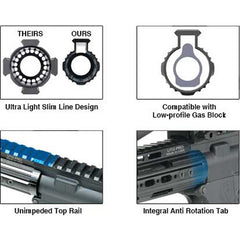 UTG PRO AR15 Mid Length 9 Super Slim Free Float Handguard