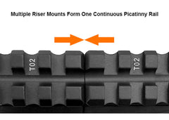 UTG 3 Slot 0.83h Super Slim Picatinny Riser Mount