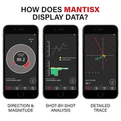 MantisX Shooting Performance System