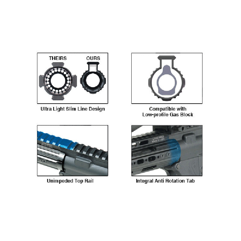 UTG Pro MTU019SS Pro Slim Rail KeyMod AR-15 Black Hardcoat Anodized Aluminum 15 Picatinny