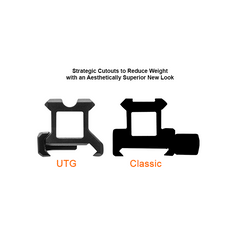 UTG Super Slim Picatinny Riser Mount, 0.75 Height, 13 Slots