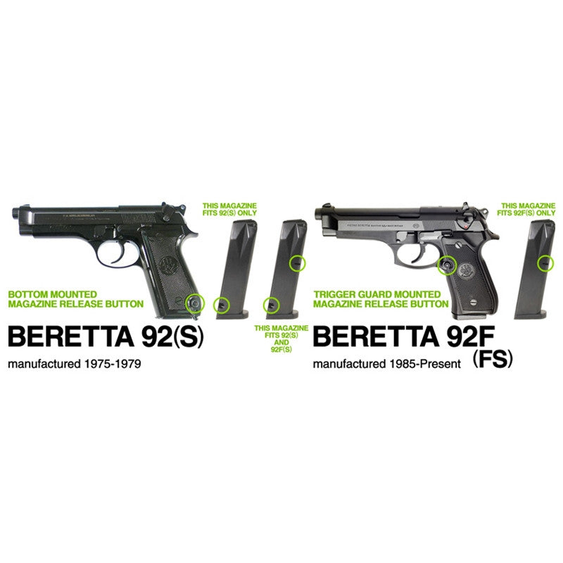 ProMag Beretta 92F Magazine 9mm Luger 20rd Steel Blued