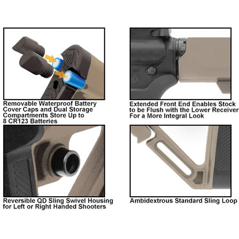 UTG Pro M4 Ops Ready S1 Mil-spec Stock Kit - FDE