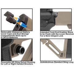 UTG Pro M4 Ops Ready S1 Mil-spec Stock Kit - FDE