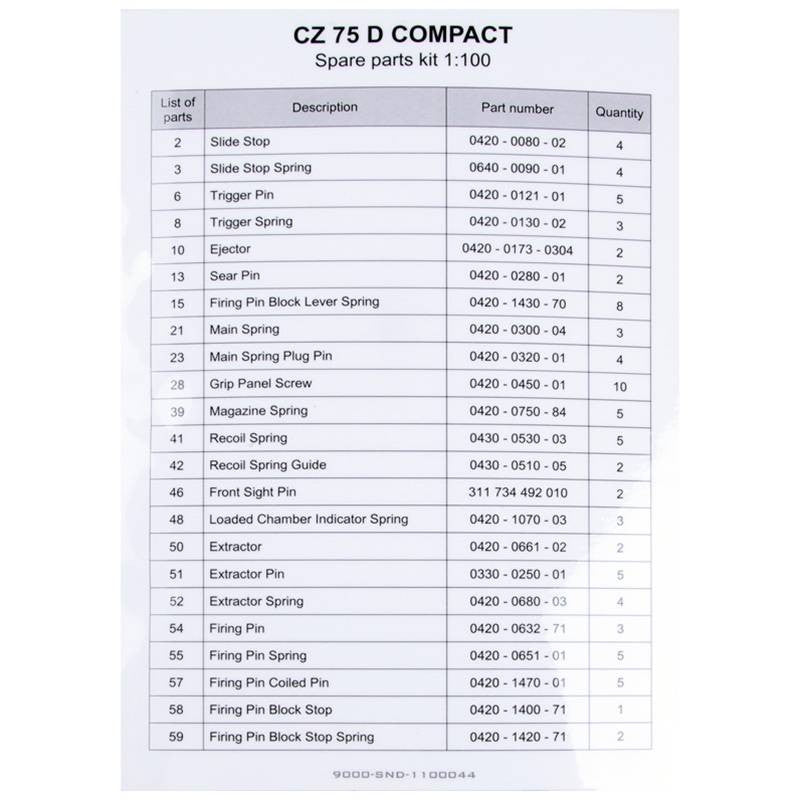 CZ 75 Factory Original CZ75 D Compact Spare Parts Kit