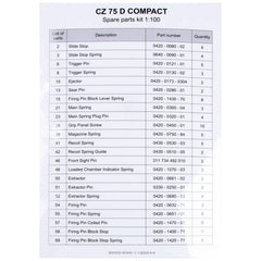 CZ 75 Factory Original CZ75 D Compact Spare Parts Kit