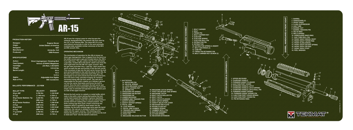 TekMat TEKR36AR15OD Original Cleaning Mat AR-15 Parts Diagram 12" x 36" OD Green