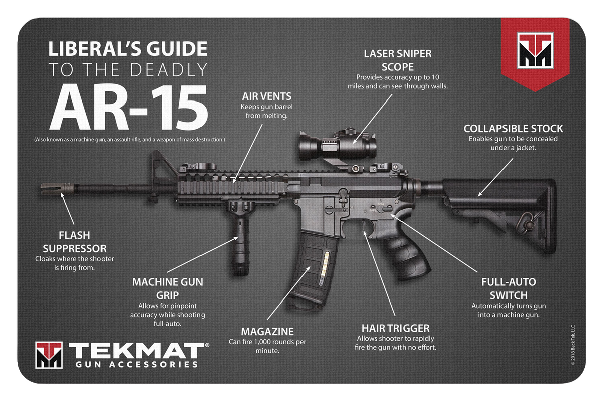 TekMat Liberal's Guide To The AR-15 11"x17" Multi-Color Rubber Cleaning Mat