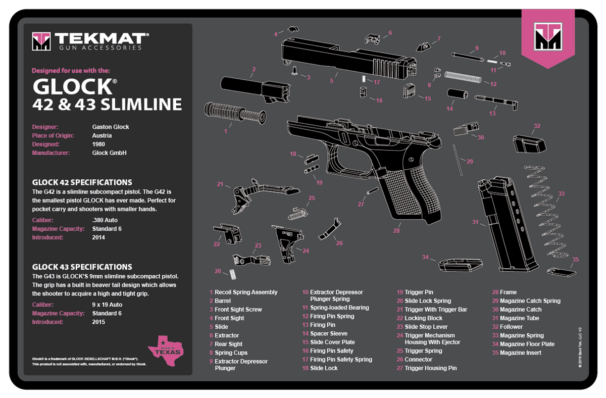 TekMat Glock Gen 3 Cleaning Mat 11x17" Pink Rubber Parts Diagram