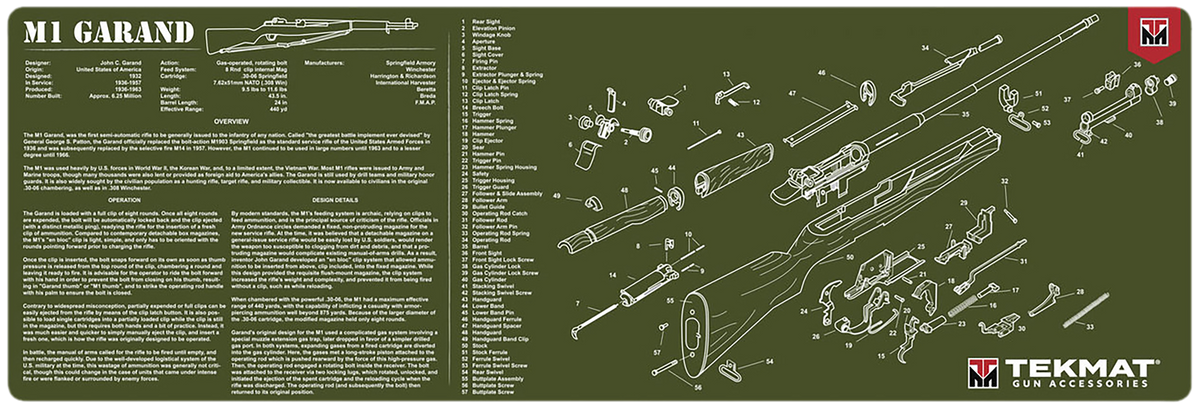 TekMat M1 Garand Cleaning Mat 12"x36" OD Green Rubber - Parts Diagram
