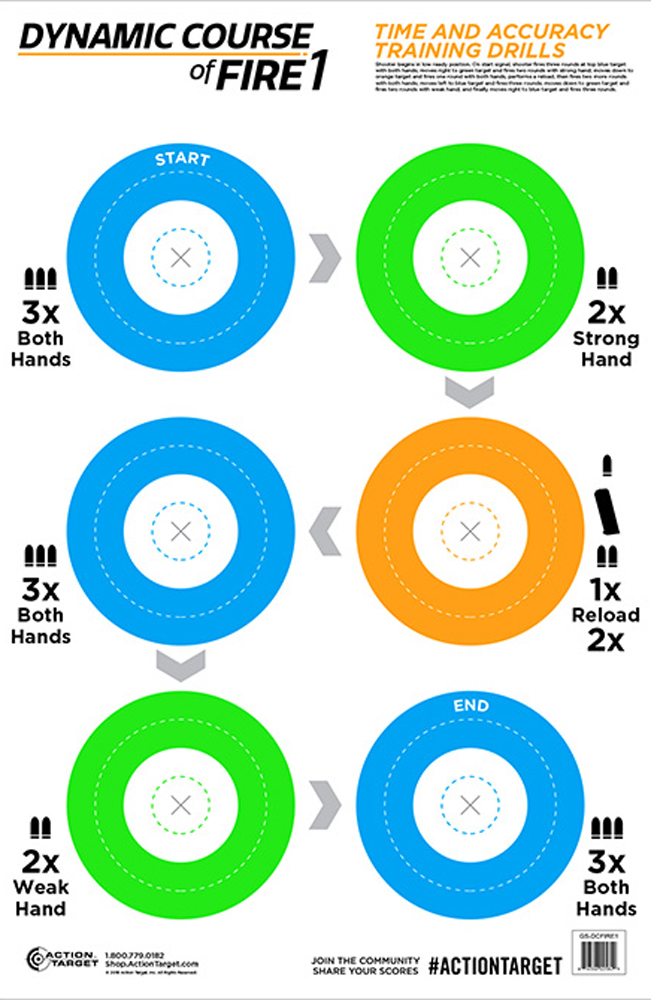 Action Target GSDCFIRE1100 Dynamic Course Circle Paper Target 23" x 35" Multi-Color 100/Box