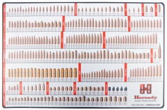 Hornady 99102 Reloading Counter Mat 26" x 17"