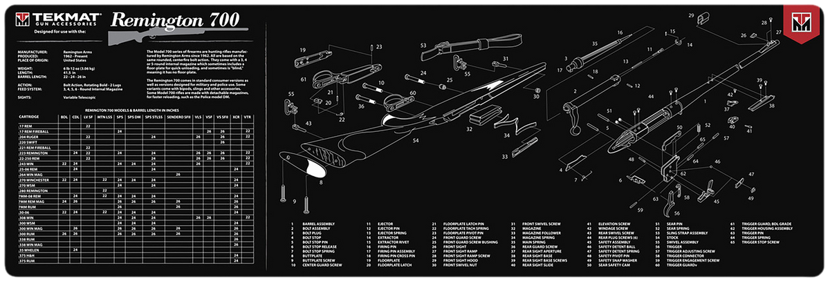 TekMat Remington 700 Cleaning Mat 12x36 in Rubber Black/White - Parts Diagram