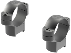 Leupold RM CZ 527 30mm Medium Matte Black Steel Scope Rings — view 2