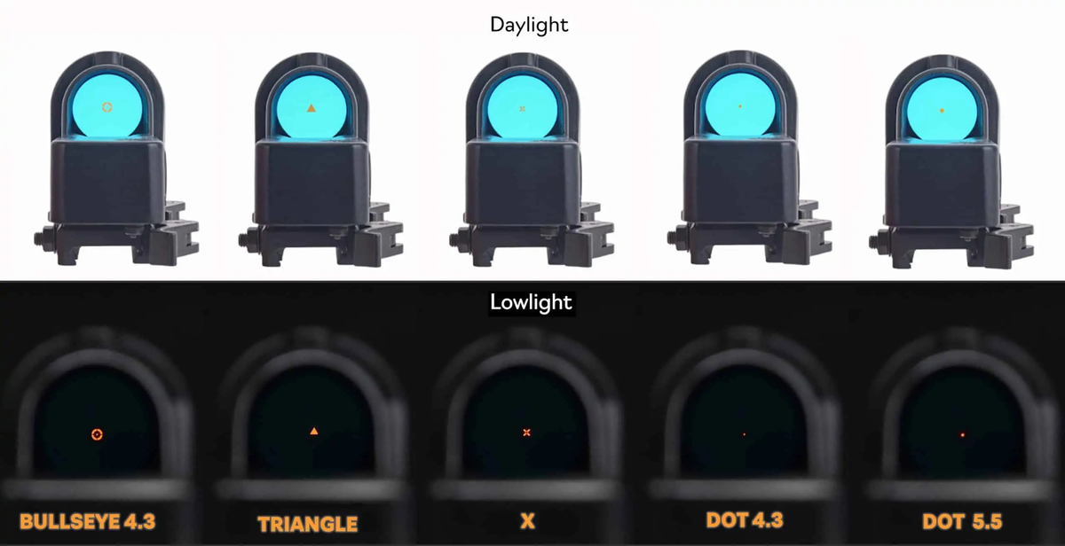 Meprolight USA M21 1x 30mm 4.3 MOA Red Dot Reflex Sight - Black — view 2