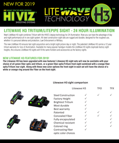 Hiviz GLN321 LiteWave H3 Sight Set for Glock 42/43/43X/48 - Green Tritium White Outline Front / Green Fiber Optic Rear — view 2
