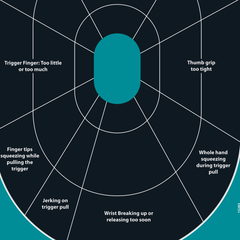 Girls With Guns Splash 12"x18" Oval Self-Adhesive Paper Target 5 Pack — view 2