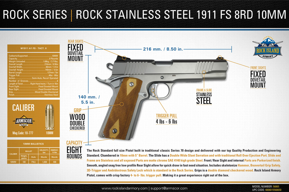 Armscor Rock Island Rock Standard FS 10mm Auto 5" 8+1 Semi-Auto Pistol — view 2