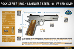 Armscor Rock Island Rock Standard FS 10mm Auto 5" 8+1 Semi-Auto Pistol — view 2