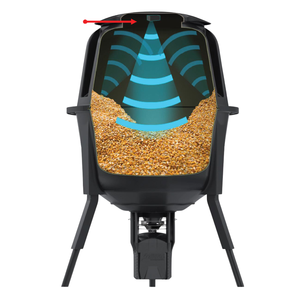 American Hunter Feeder Meter with Bluetooth & Antenna - AH-FMTR-ANT — view 2