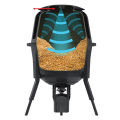 American Hunter Feeder Meter with Bluetooth & Antenna - AH-FMTR-ANT — view 2