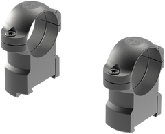 Leupold Ringmounts 1" High 2-Piece Matte Black Steel - CZ 550 — view 2
