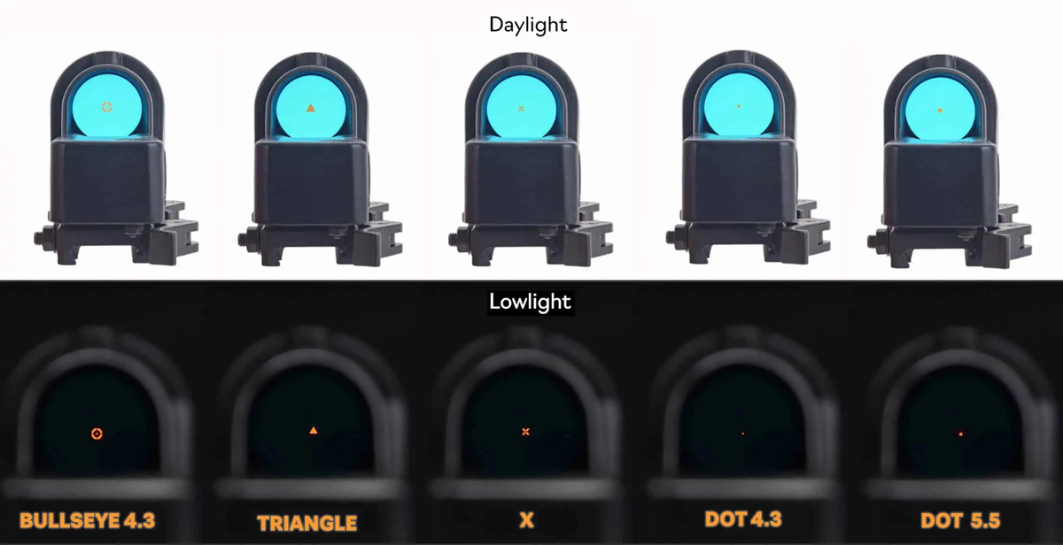 Meprolight M21 1x 30mm 4.3 MOA Bullseye Red Dot Sight - Quick Release Picatinny — view 2
