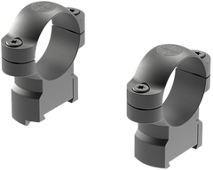 Leupold RM CZ 550 30mm High 1.10" Matte Steel Scope Rings — view 2
