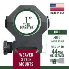 Weaver Mounts 48361 Four-Hole Skeleton Rings 1" High Matte Black — view 3