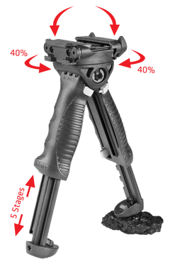FAB Defense T-Pod G2 Rotating Foregrip & Bipod 5-Position Polymer Black — view 3