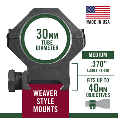 Weaver Mounts 48365 Four-Hole Skeleton Rings 30mm Medium Matte Black — view 3