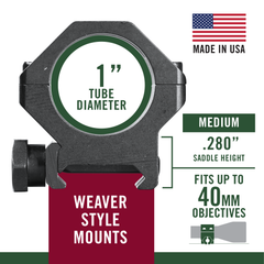 Weaver Mounts Four-Hole Skeleton Rings 1" Medium Matte Black — view 3